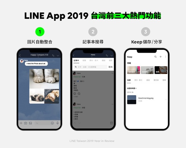 2019台灣人最愛LINE十大新功能 第1名是... | 華視新聞