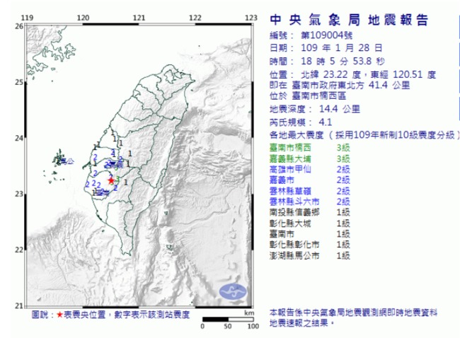 快訊》18:05台南規模4.1地震 楠西震度3級 | 華視新聞