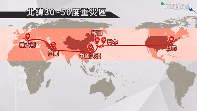 北緯30度-50度重災區 病毒走廊揭密 | 華視新聞