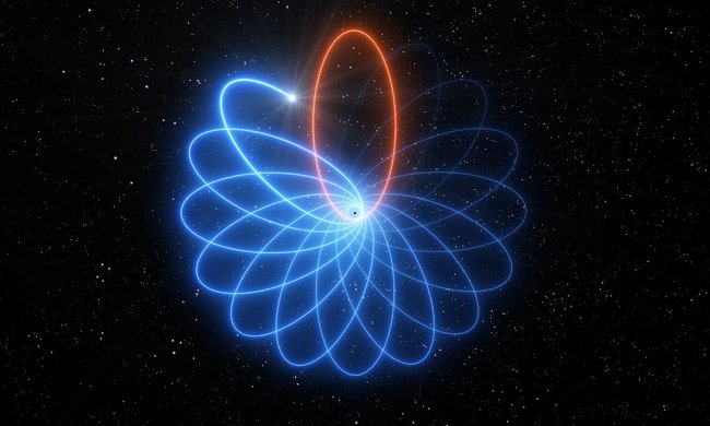 人類首觀測到黑洞旁「星舞」 愛因斯坦早有預言!? | 華視新聞