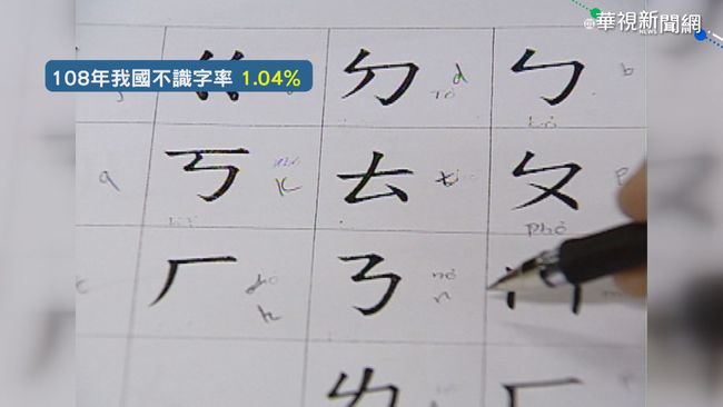 【台語新聞】比北韓還高! 台灣不識字率1.04% | 華視新聞