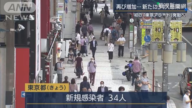 單日新增34人確診 日本啟動東京警報 | 華視新聞