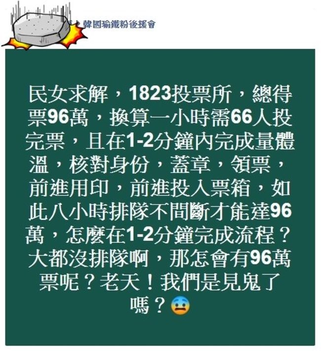 韓粉算1小時要「66人投票」直呼見鬼 國小老師這樣算解答 | 華視新聞