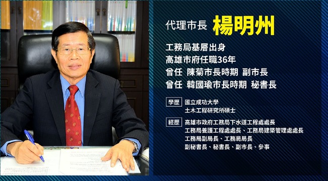 楊明州確定代理高市長 明天就職交接 | 華視新聞