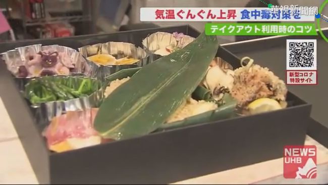 外帶食物易孳生細菌 大阪稽查餐廳 | 華視新聞