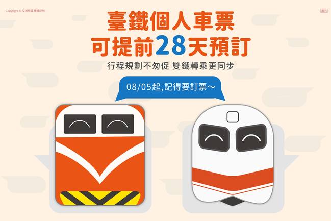 台鐵訂票新規公布 改28天前開放預售 | 華視新聞