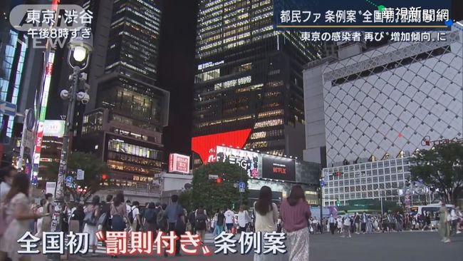 東京疫情恐失控 拒配合防疫罰1.4萬 | 華視新聞