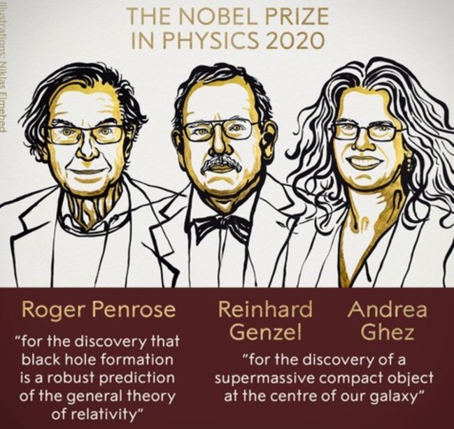 快訊》諾貝爾物理學獎出爐！3歐美學者同獲獎 | 華視新聞