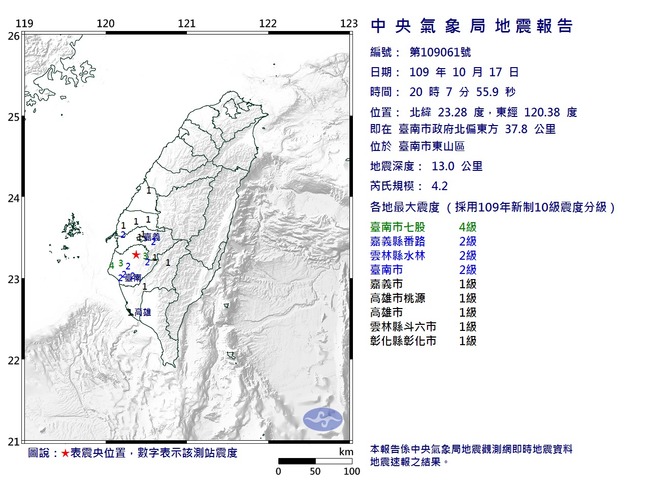 台南規模4.2地震 最大震度七股4級 | 華視新聞