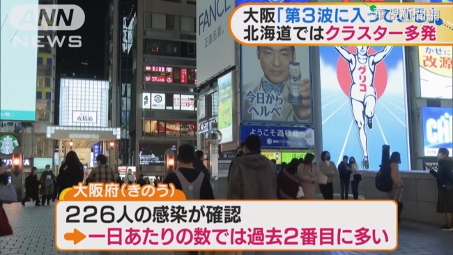 日本單日逾千確診 疫情恐進入「第3波」 | 華視新聞