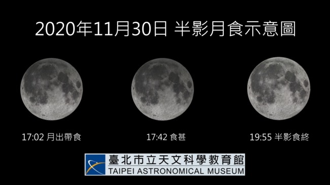 今年最後一場「半影月食」！全臺各地都可觀賞 | 華視新聞