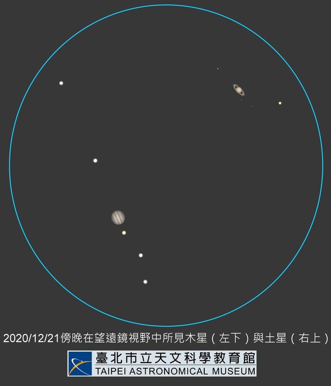 錯過再等60年！罕見「木星土星超級近合」12/21登場 | 華視新聞