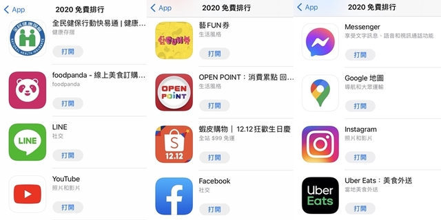 蘋果APP Store台灣地區2020年度熱門APP排行
