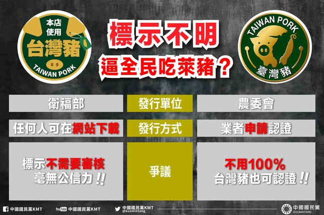 台灣豬標章、貼紙鬧爭議 國民黨批：沒能力管就不要開放 | 華視新聞