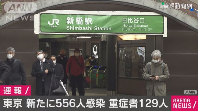 東京單日556人確診 擬延長緊急狀態 | 華視新聞