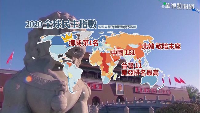 經濟學人民主指數 台灣第11東亞最高 | 華視新聞