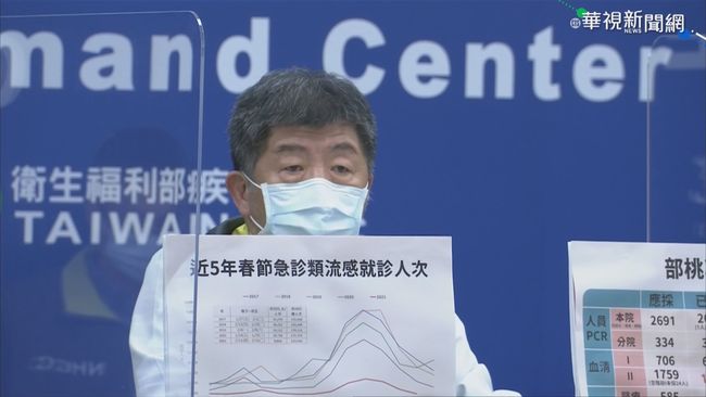陳時中抱怨奏效？路透：BNT承諾提供台灣疫苗 | 華視新聞