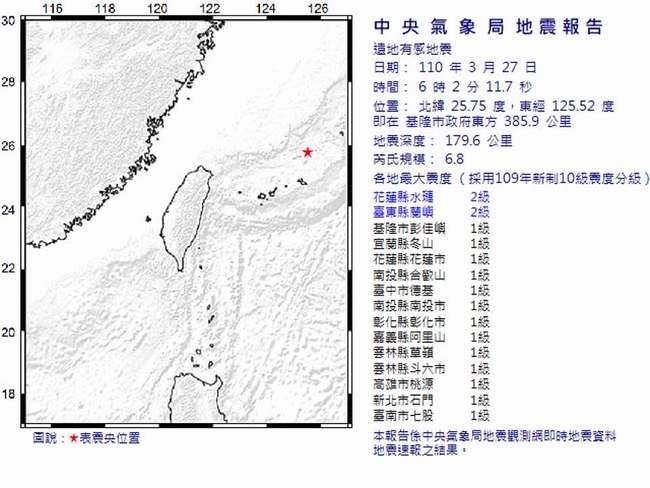 基隆外海今晨6.8地震 鄭明典：還好距離很遠 | 華視新聞