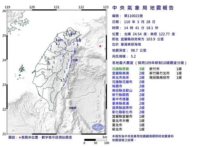 東部海域規模5.2地震 最大震度花蓮3級 | 華視新聞