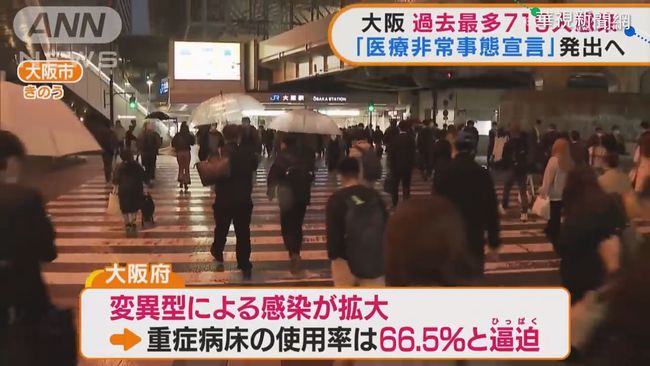 日第4波疫情來襲 大阪醫療緊急宣言 | 華視新聞