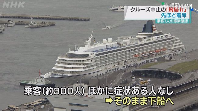 日郵輪1乘客染疫 近300人急返橫濱 | 華視新聞
