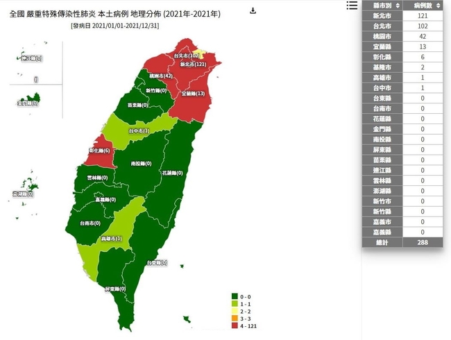 台灣今年288例本土地圖曝光 3縣市爆確診「一夜變色」 | 華視新聞
