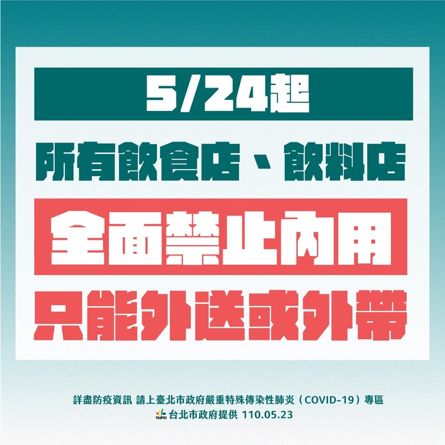 快訊》北市5/24起 「所有飲食店、飲料店」禁止內用 | 華視新聞