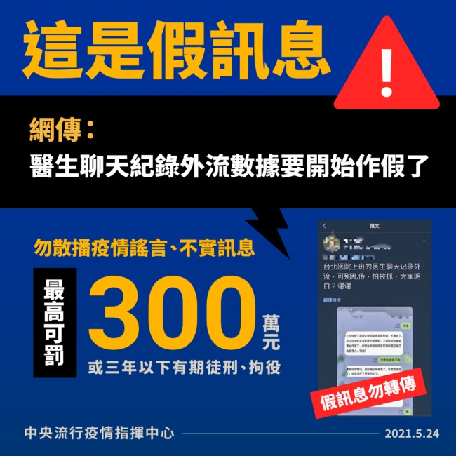 網傳「醫生群爆料數據開始作假」 指揮中心：造謠！ | 華視新聞