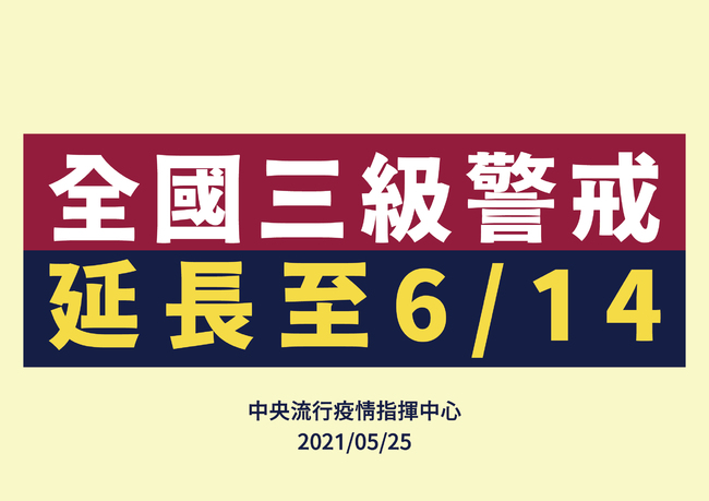 中央宣布「三級警戒、學生停課 」 同步延到6/14 | 華視新聞