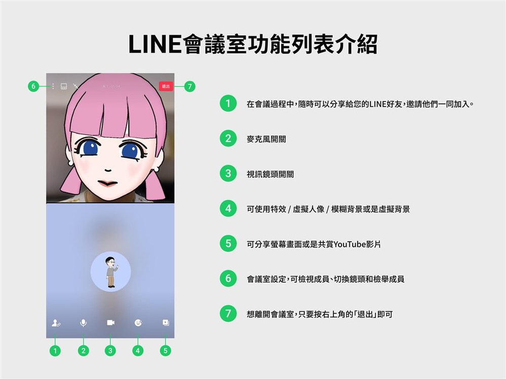 翻攝自LINE台灣官方BLOG網頁。