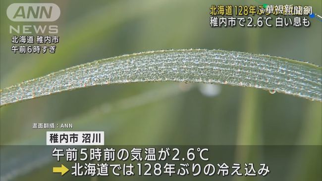相隔128年! 北海道盛夏出現2.6度低溫 | 華視新聞