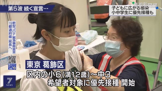 確診數緩降!全日本疫苗接種率破5成 | 華視新聞