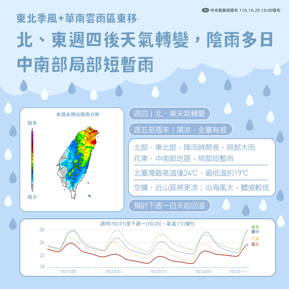 （翻攝自氣象局粉專「報天氣」）