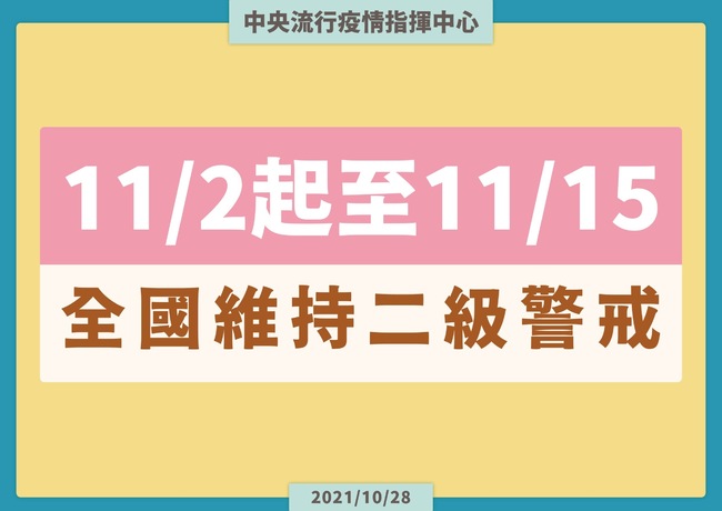 二級警戒延至11/15！「KTV等9場所」可飲食 戴罩規定再放寬 | 華視新聞