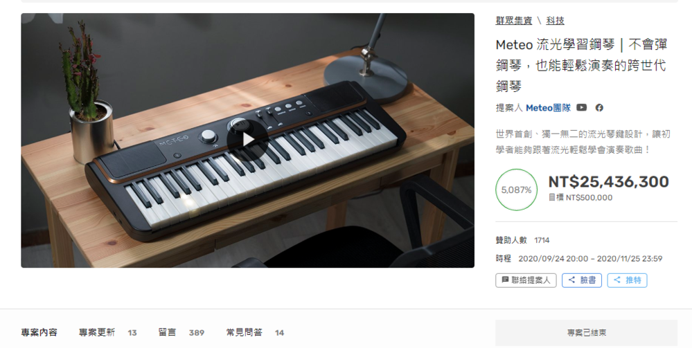 「Meteo流光學習鋼琴」募資高達2千多萬。（翻攝自嘖嘖募資平台）
