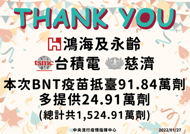 民間捐贈BNT 最後一批91.84萬劑清晨抵台 | 華視新聞