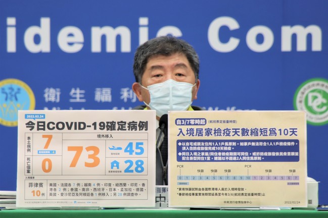 3/7起入境居家檢疫縮短為10+7！春節專案延長至3/6 | 華視新聞