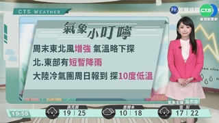 各地大多晴到多雲 日夜溫差大