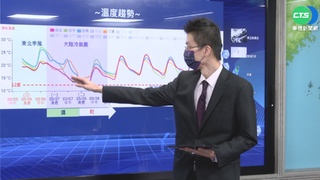 今晚變天! 明起濕冷 北台灣恐探12°C