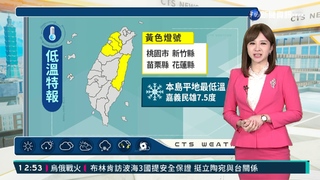 天氣乾冷日夜溫差大 各地大多晴到多雲