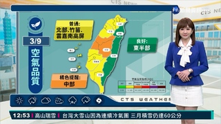 一天比一天暖和 下週一鋒面再來