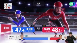 南韓開票動畫搶眼 尹錫悅化身帥氣歐巴