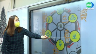 小2國語作業"文字摩天輪" 家長投降了...