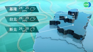 今晚鋒面報到  北部低溫16度