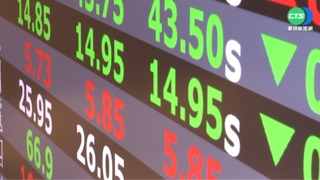 升息投資術布局金融股 定存拆單節稅