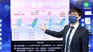 變天了! 明全台有雨.北台高溫降8度