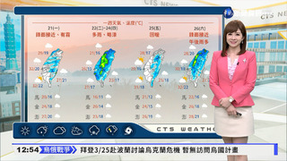 天氣不穩.局部大雨 明起全台轉濕涼