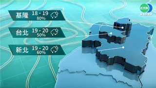 鋒面過東北季風增強 各地有雨南北溫差大