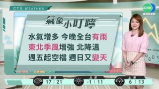 華南雲雨區東移 各地轉有雨 沿海留意長浪強風