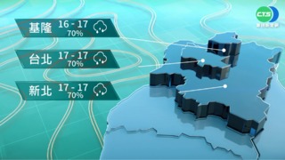 東北季風華南雲雨 天氣濕涼各地有雨